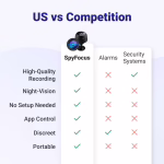 SpyFocus image